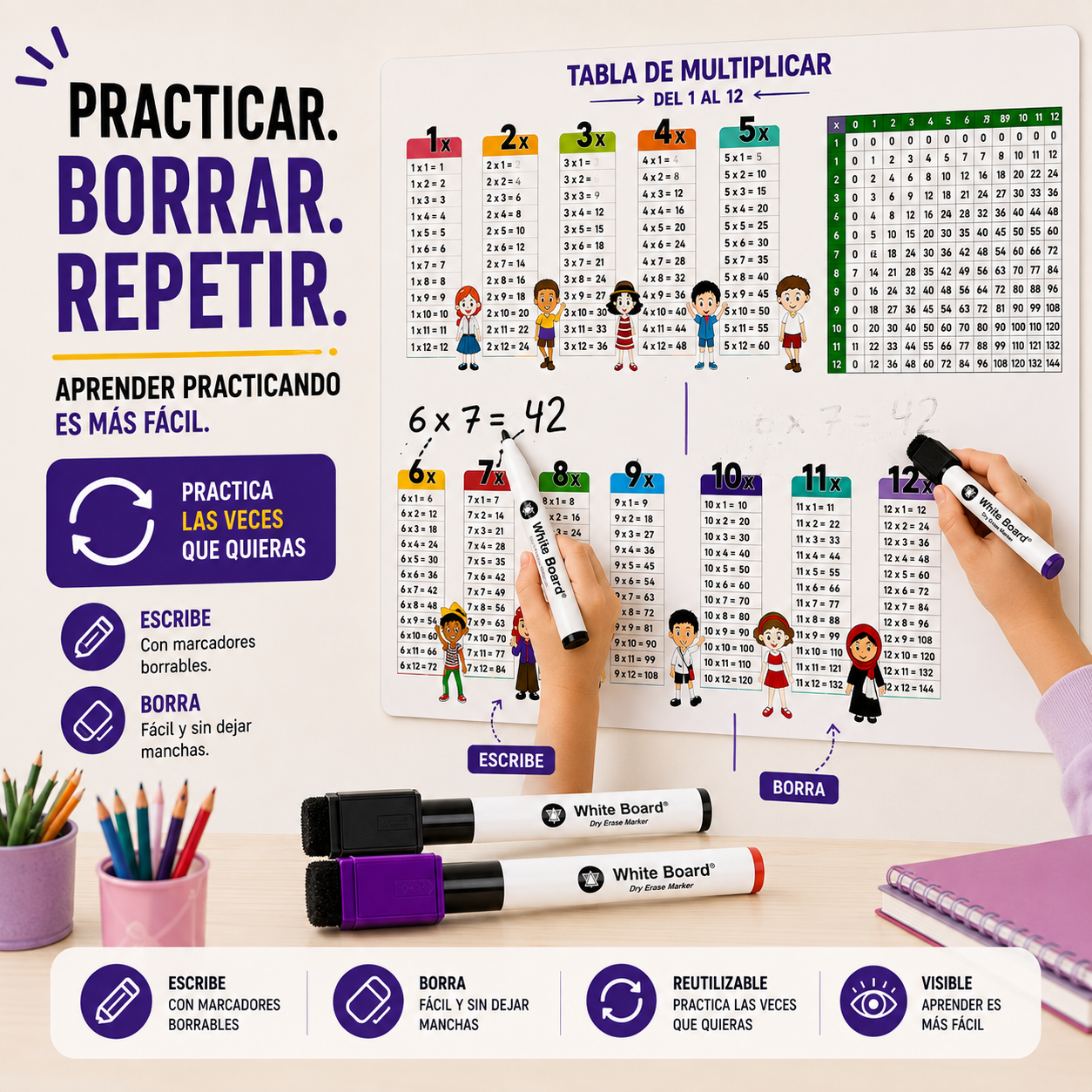 Tabla de Multiplicar Adhesiva + 2 Marcadores