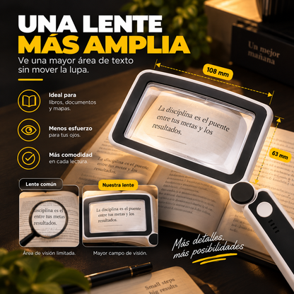 Lupa Pórtatil con Luz