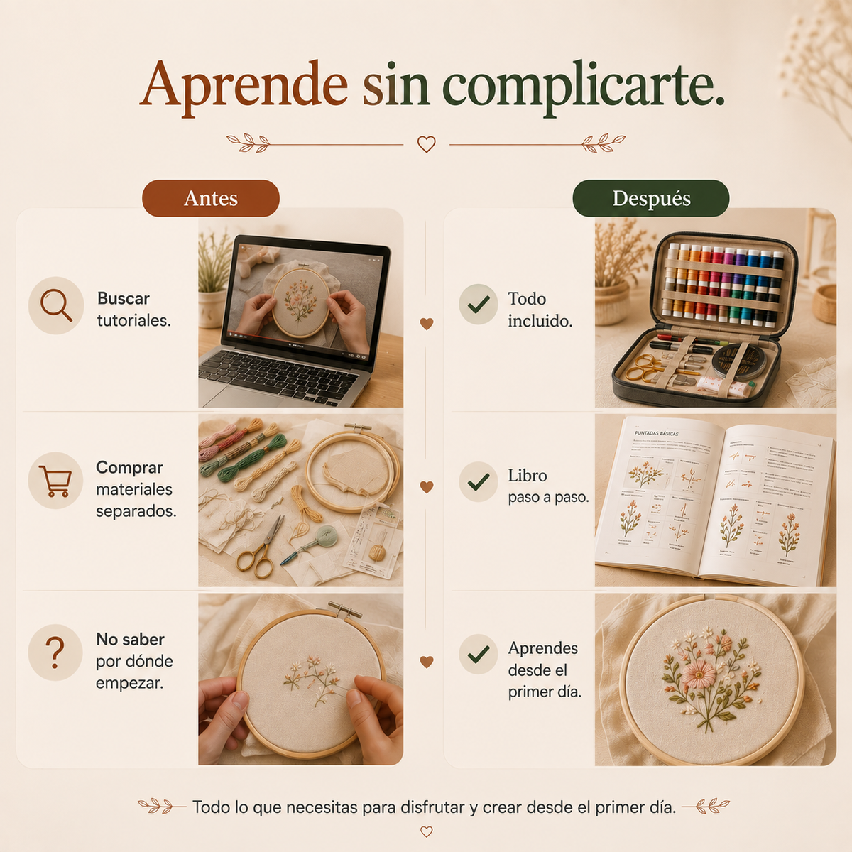 Libro + Kit completo de Bordado
