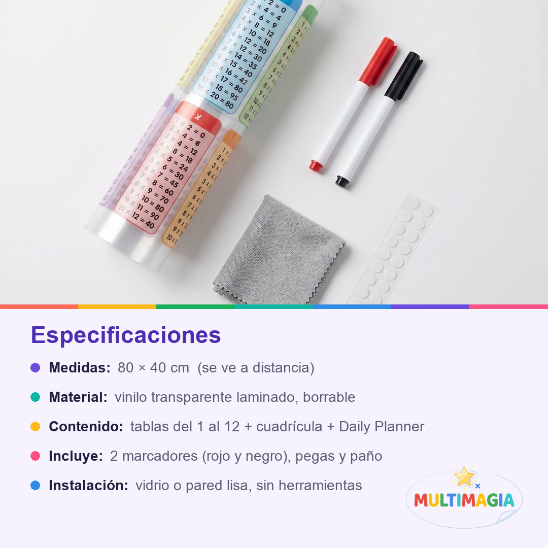 Especificaciones del producto